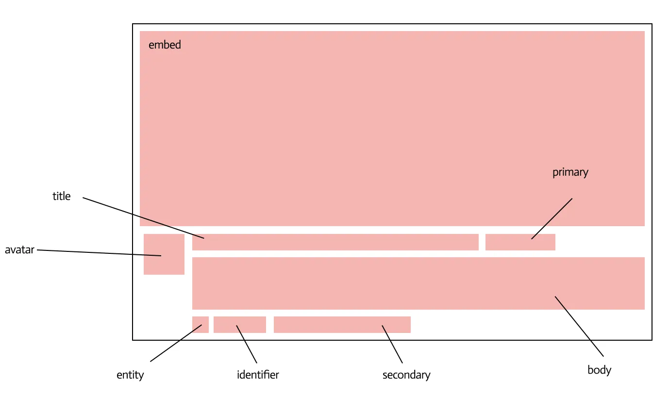 sections_lp.png