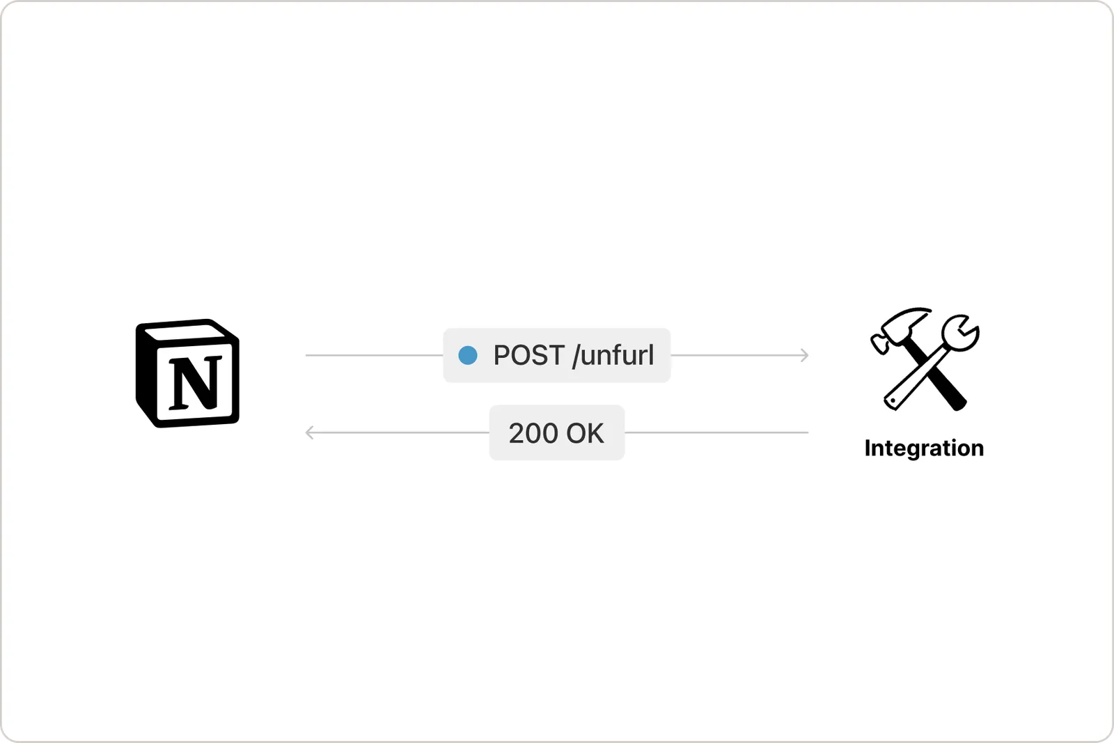 diagram-4.png