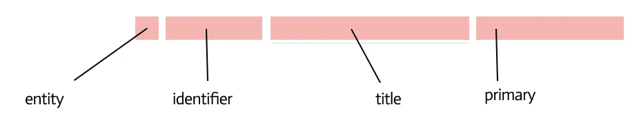 sections_mention.png